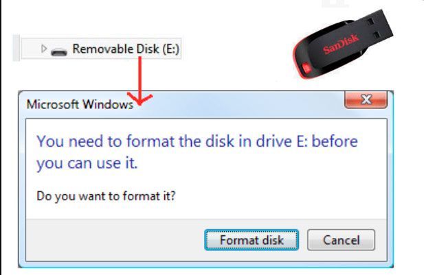 Bagaimana cara memformat flash drive SanDisk?..